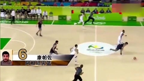角色球员在